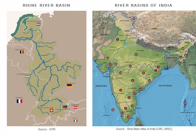From Rhine to Ganges